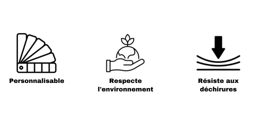 Normes environnementales
